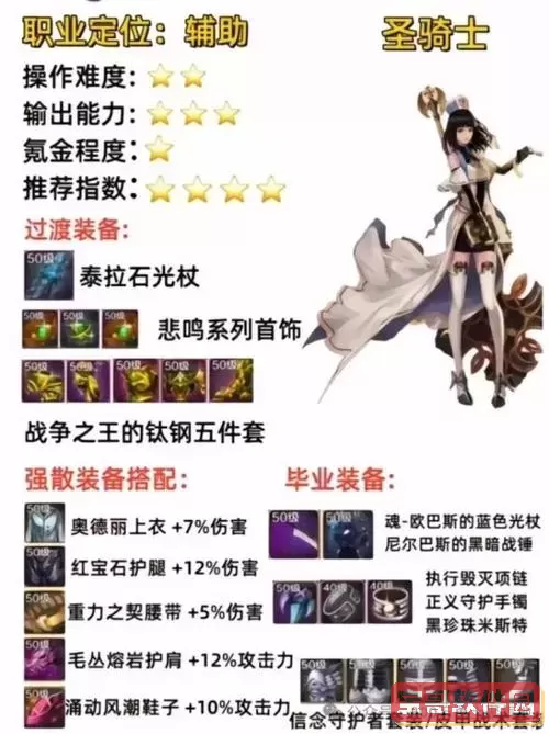DNF手搓神话装备能算毕业装吗？详细解析与攻略指南图2