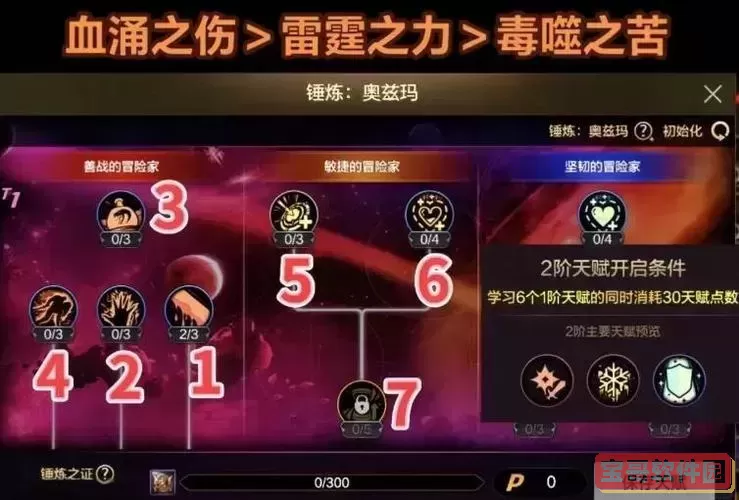 2022年DNF魔皇刷图最佳加点推荐及攻略图2