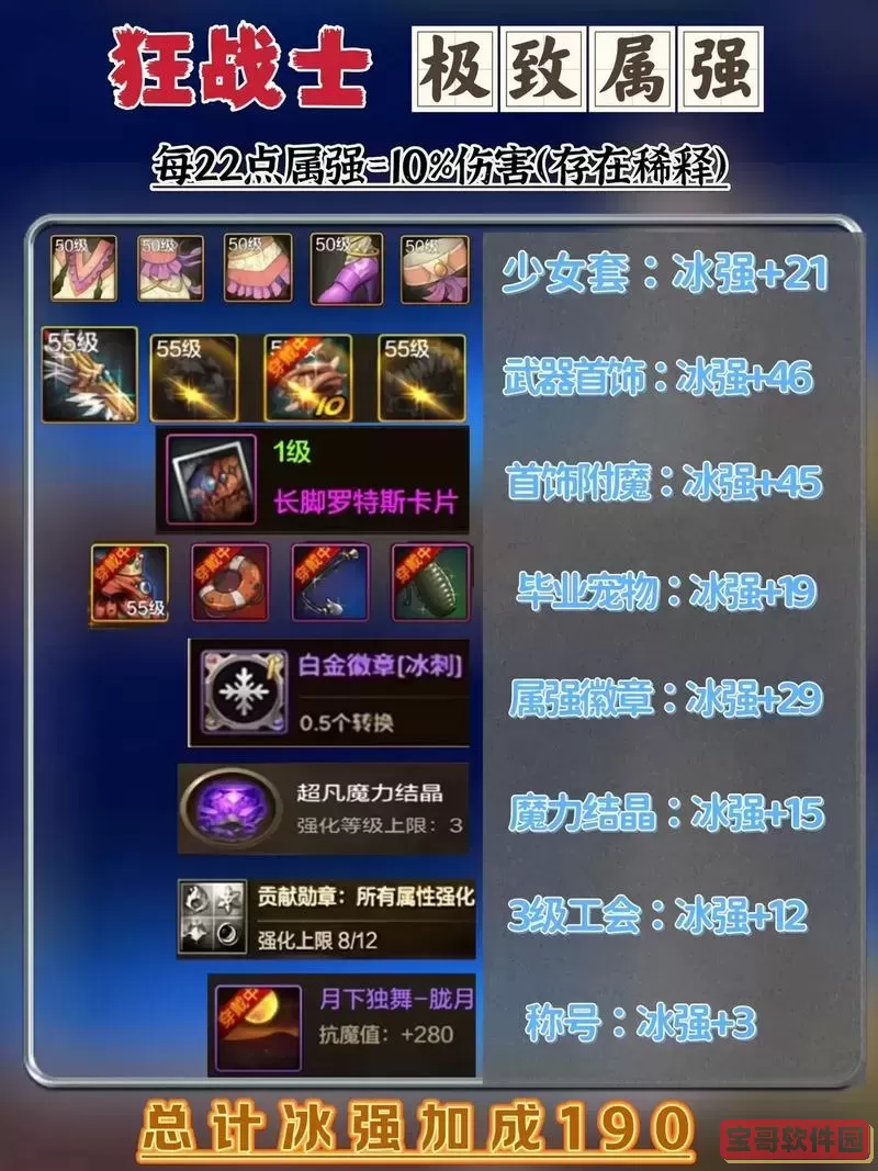 DNF属强提升效果解析与最佳提升方案推荐图2