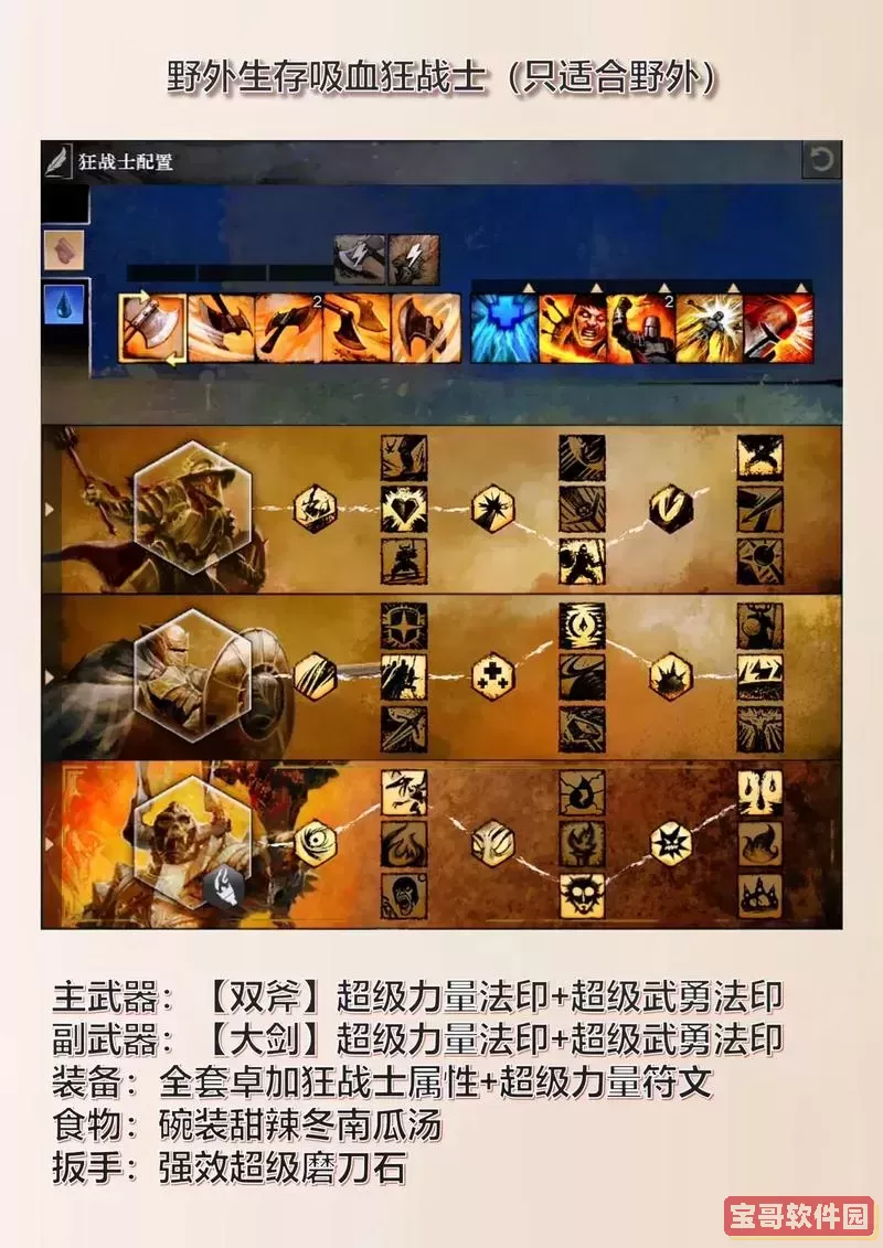 激战2怎么重新加点图1