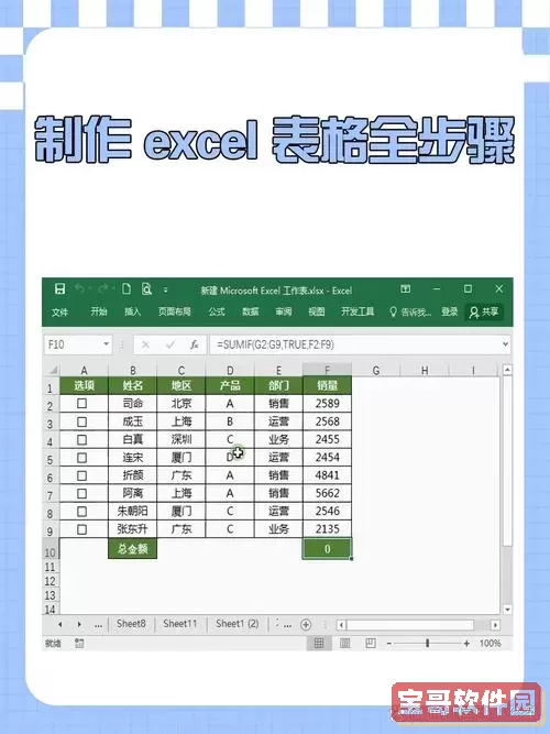 自学Excel表格制作教程视频详细讲解图1