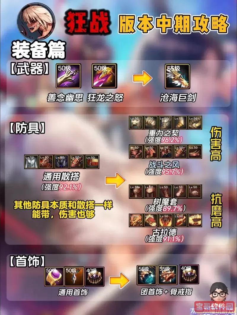 DNF2022狂战刷图加点攻略大全，最强加点方案推荐图1