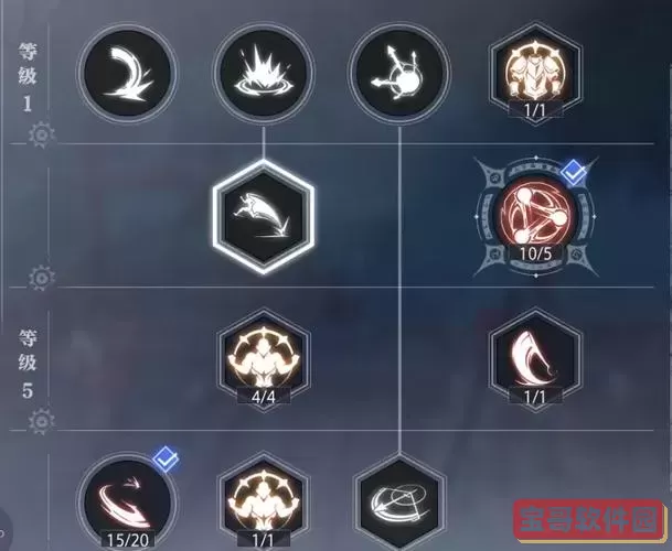 100级狂战士加点图1