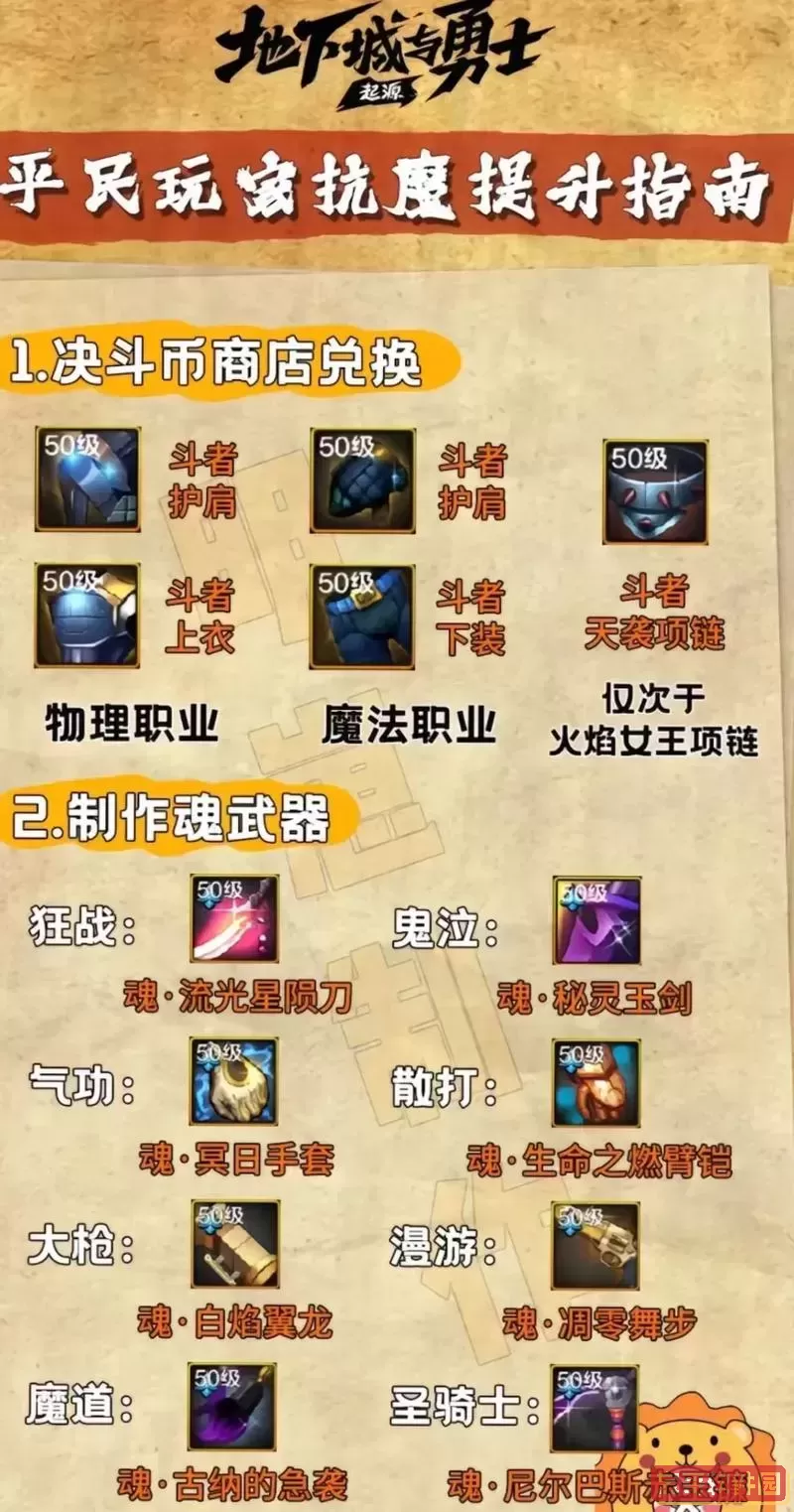 DNF属强提升效果解析与最佳提升方案推荐图3