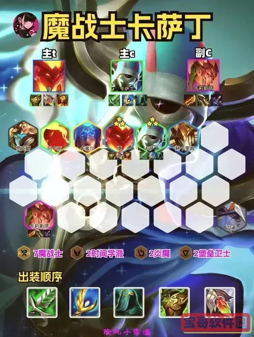 神圣分离者卡萨丁出装图1