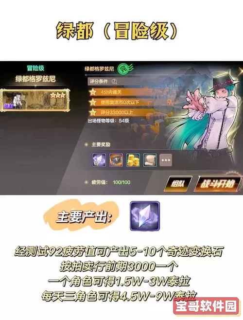 DNF最强商人攻略：如何成为游戏中顶级赚钱高手图1