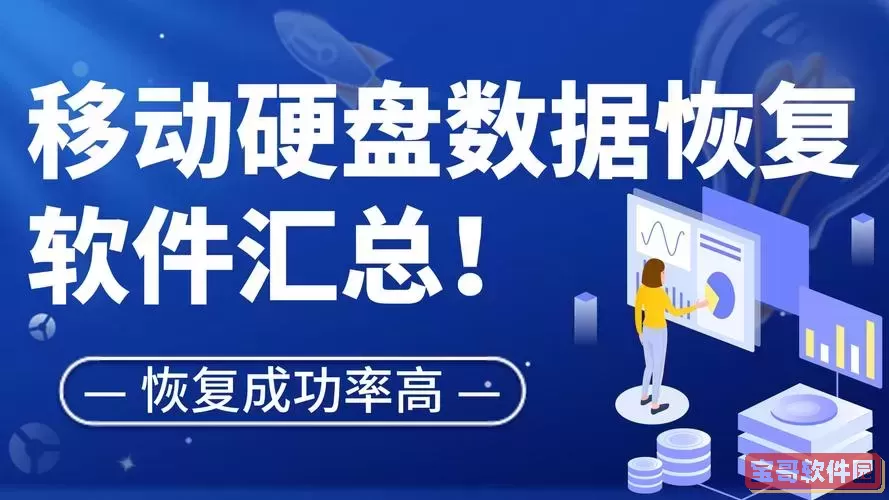 移动硬盘数据恢复收费标准图1