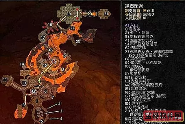 黑石深渊有多少个boss图1