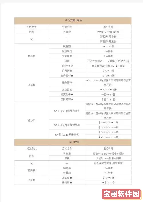 街机西游记1出招表图2