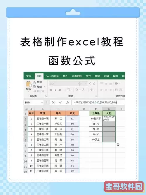 制作简单Excel表格的详细步骤教程与技巧讲解图1