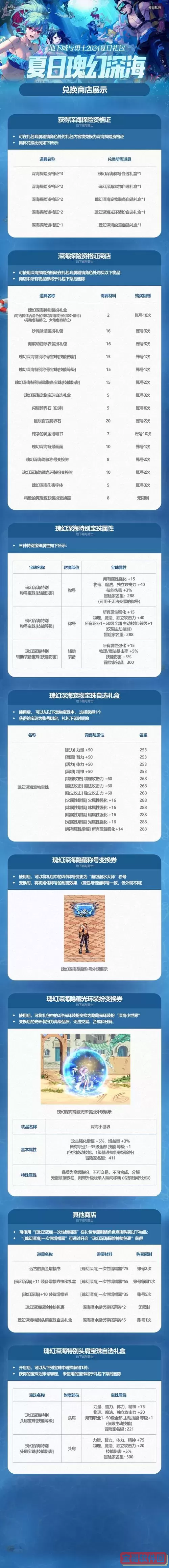 DNF最新活动爆料及详情解析2024图2