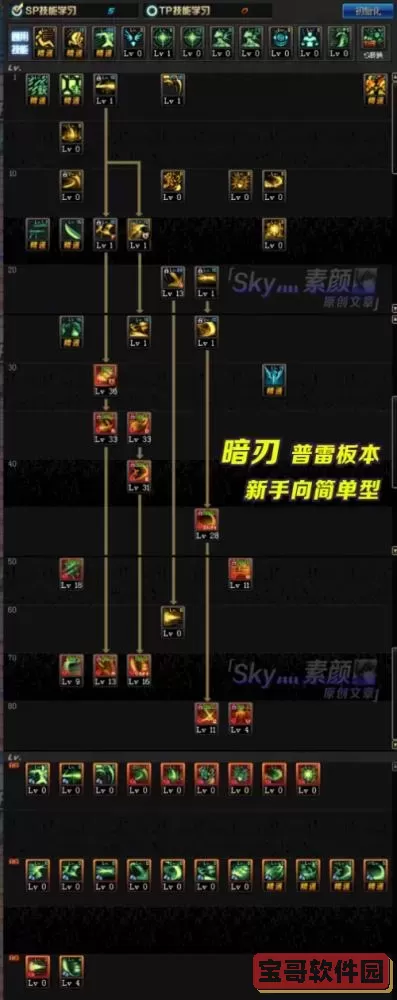 DNF暗刃刷图最佳加点方案详解，提升效率不容错过图1
