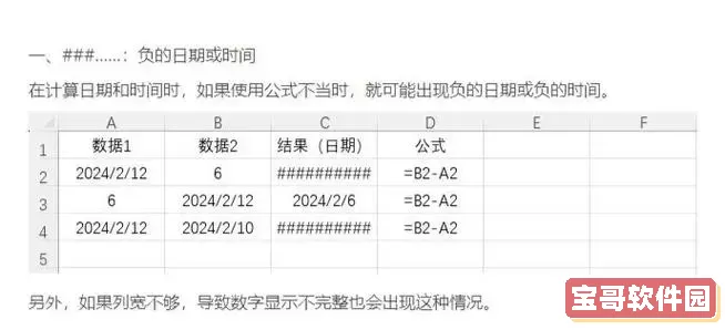 Excel表格格式总是自动错乱怎么解决技巧图1