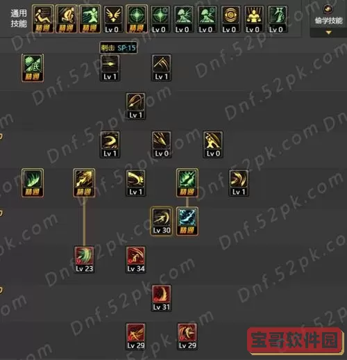 dnf征战者100级刷图加点图2
