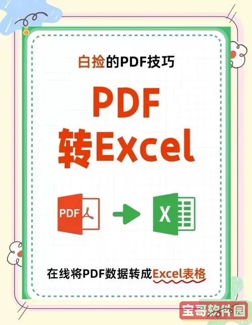 免费把PDF转为Word的软件推荐及使用教程图1