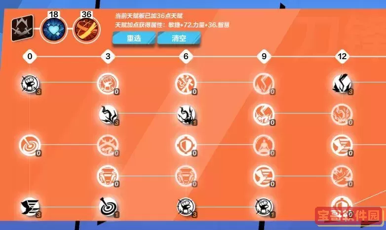 火炬之光枪2加点推荐图1