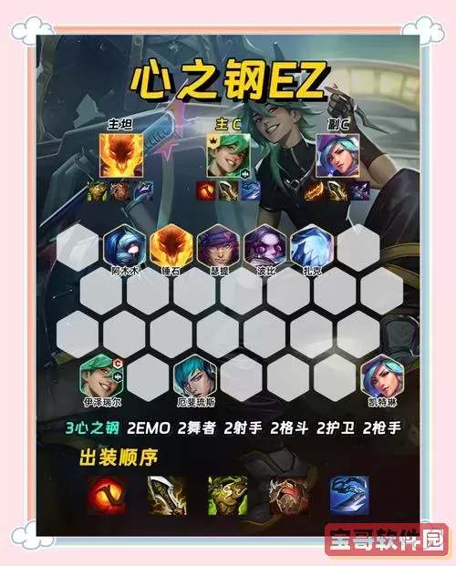 EZ出三项攻略详解，助你成为神圣分离者高手图1