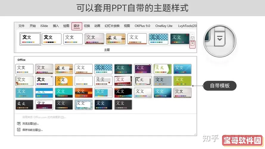 word一键转换成ppt_word一键转换成字幕图2