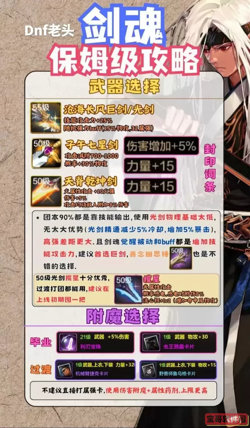 DNF剑神四大流派详细解析与最佳选择指南图2