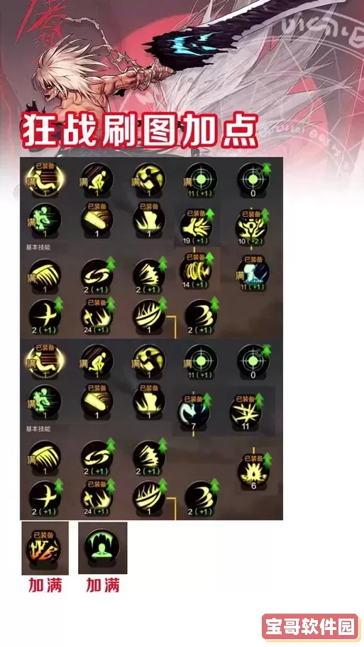 dnf红眼100级技能加点图1