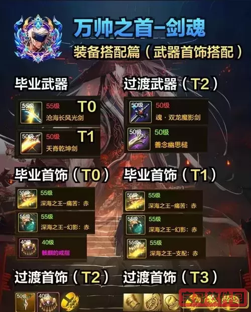 新版剑圣最强出装2024图2