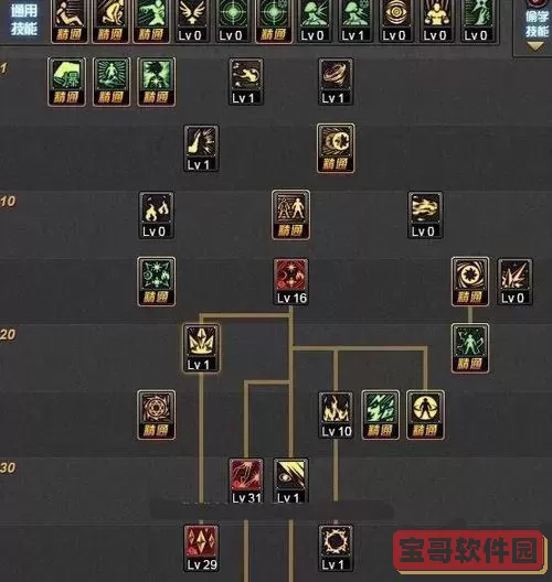 DNF魔皇刷图加点攻略大全：高效加点方案推荐图2