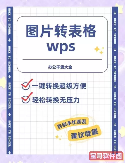 图片快速转换成可编辑Excel表格方法推荐图1
