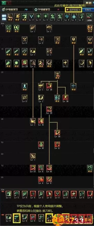 dnf剑圣技能加点最新图1