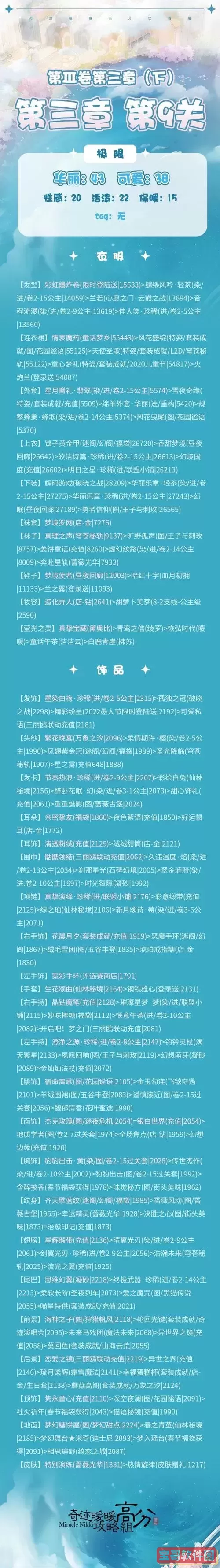 奇迹暖暖第三卷攻略图1