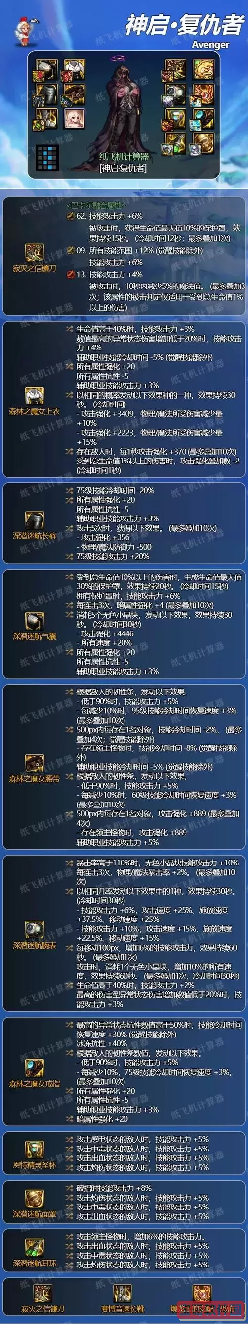 DNF复仇者最强装备搭配攻略推荐图2