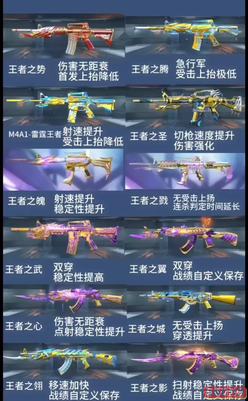cf王者武器大全图1