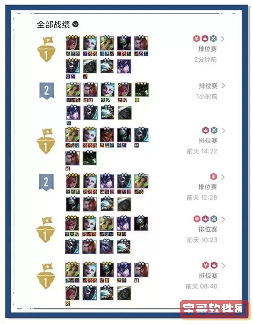 Uzi新版本EZ出装攻略2024最新最全教学方案图1