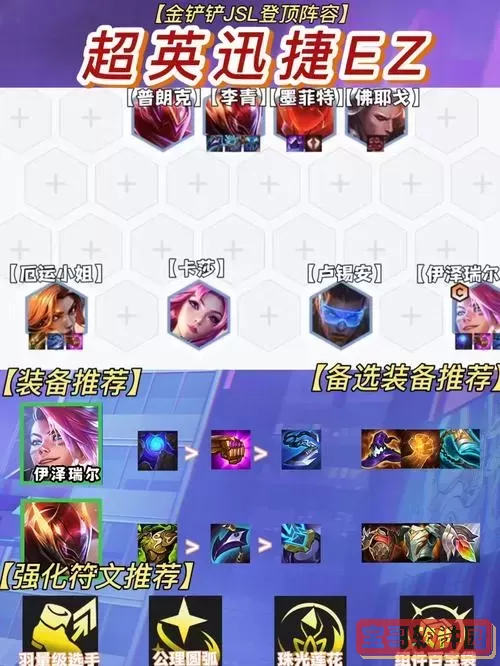 最新ez出装攻略与手游最佳装备搭配推荐图2