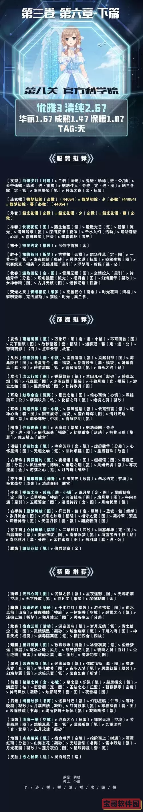 奇迹暖暖第三卷攻略图2