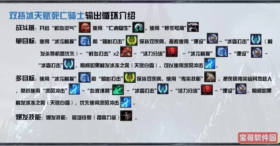 80级死亡骑士输出手法图2