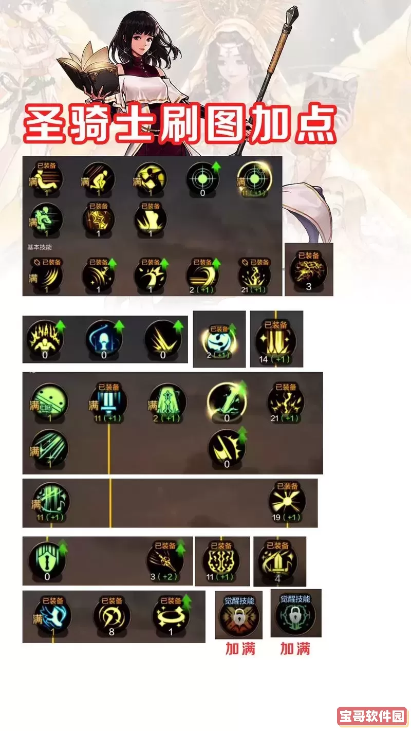 dnf100级技能加点攻略大全丨最全合理加点推荐教程图1