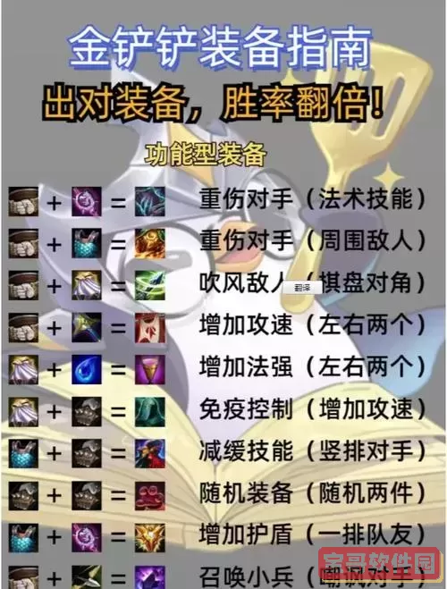 李青出装攻略详解｜金铲铲之战最佳装备推荐图1