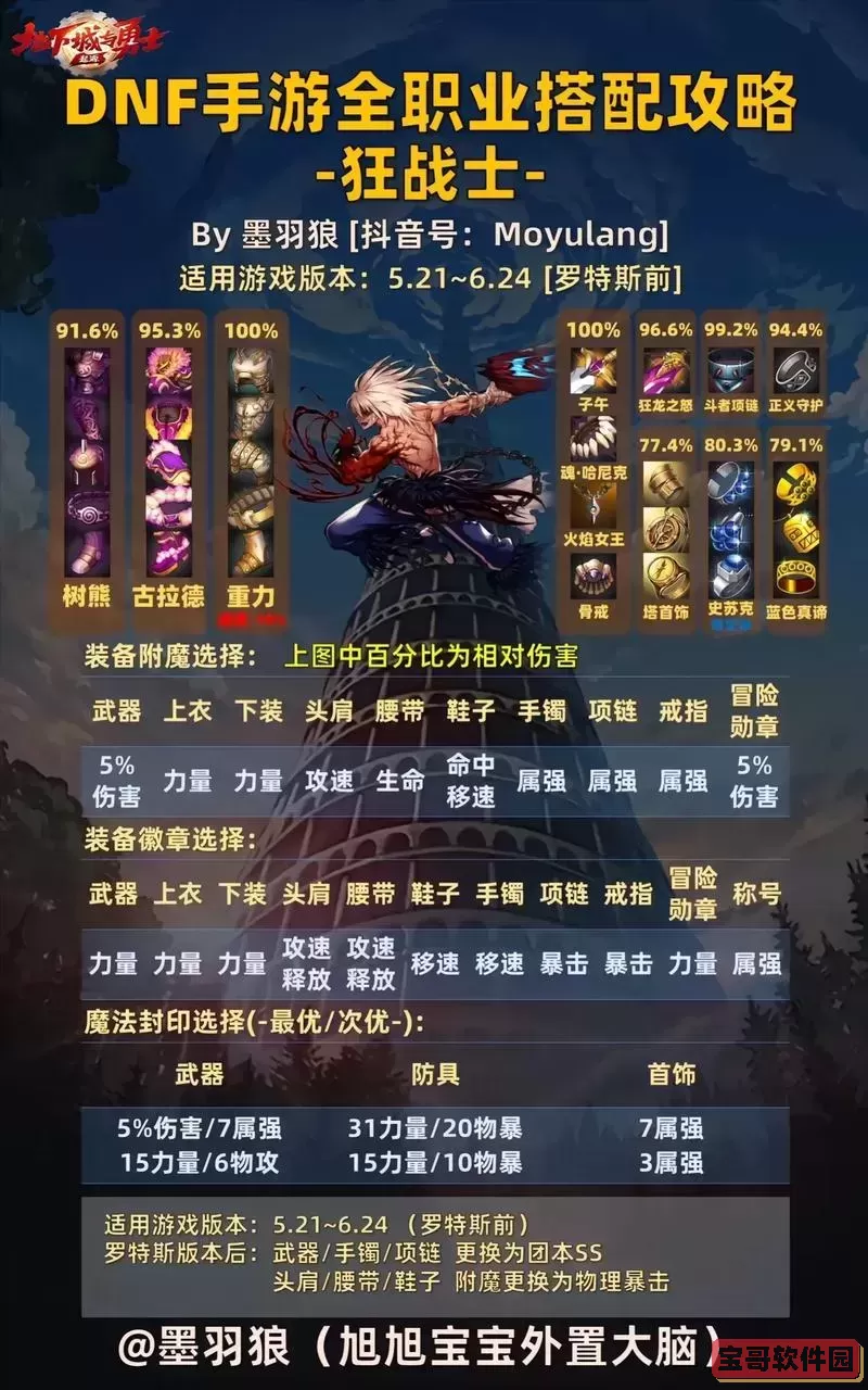 DNF100版本决斗场最强装备选择攻略详解图1