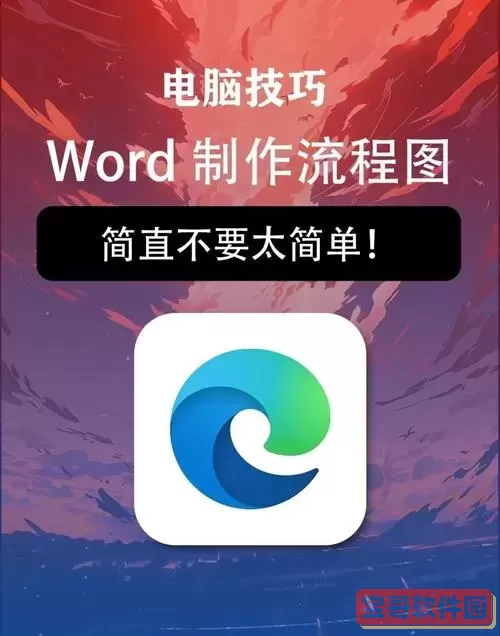 word如何一键生成思维导图？详细方法步骤教程图3