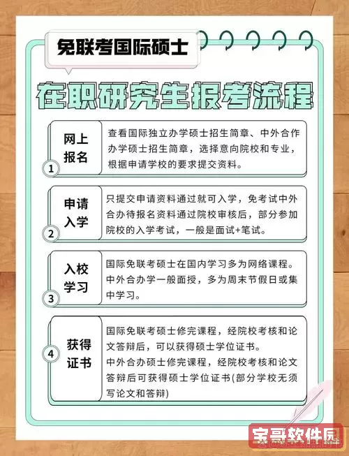在职研究生报考条件及流程_医生在职研究生报考条件及流程图2