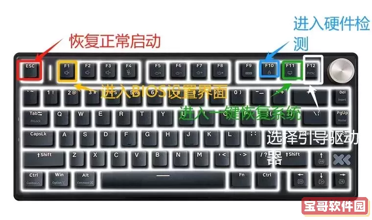 bios里怎么设置键盘图3