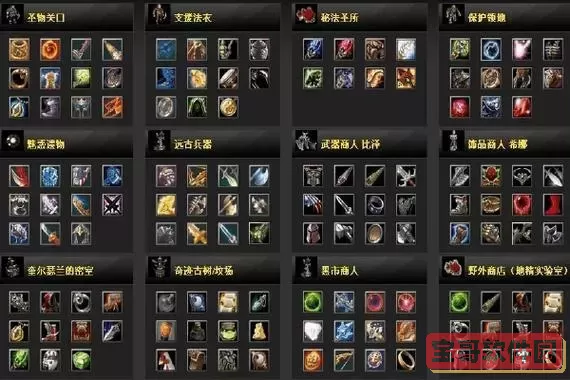 魔兽dota英雄出装大全图3