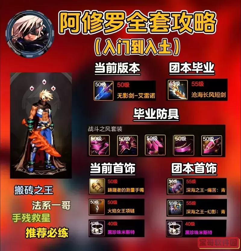 DNF70版本减CD称号大全：最全套装属性及获取攻略解析图1