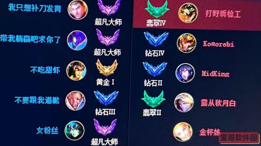 2024年翠神出装推荐与实战技巧详解图2