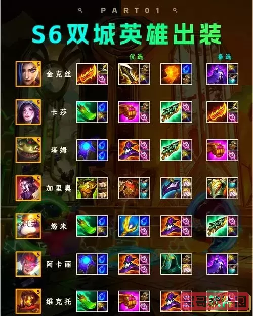 李青出装攻略详解｜金铲铲之战最佳装备推荐图3