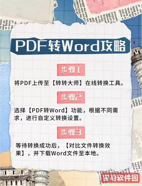 不用转换器如何将PDF文件转换成Word文档完整教程图2