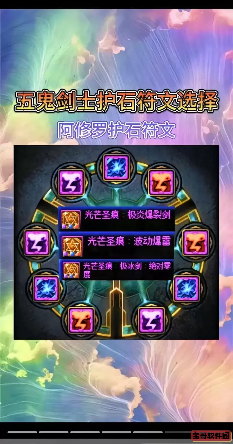 DNF复仇者符文全面解析与最佳搭配攻略图1