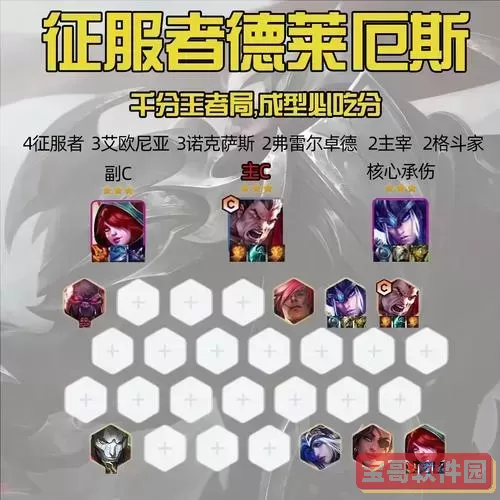 最新版本德莱厄斯出装推荐与玩法解析图1