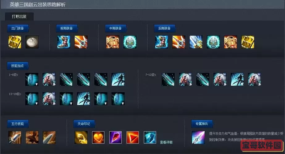 100级赵云刷图加点图2