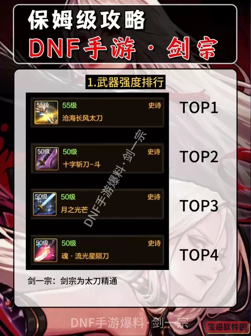 dnf手游剑宗装备图1